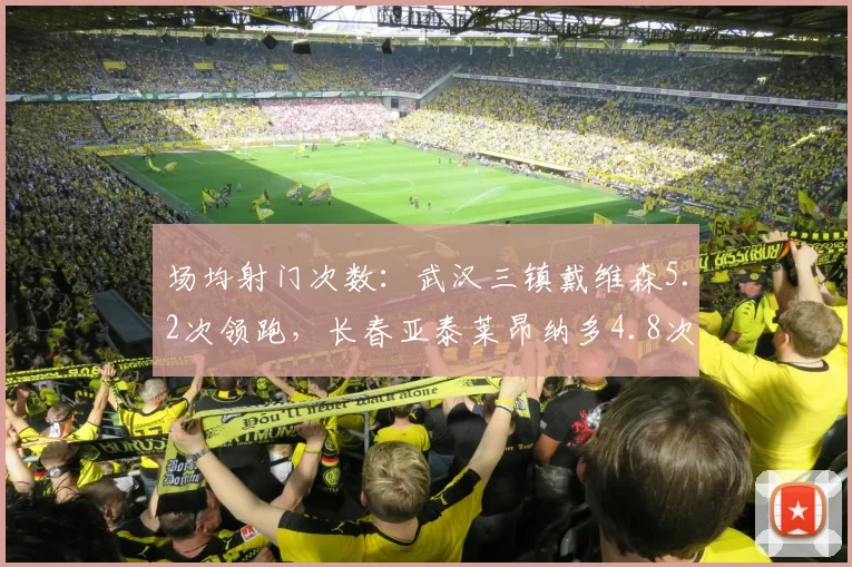 场均射门次数：武汉三镇戴维森5.2次领跑，长春亚泰莱昂纳多4.8次第二
